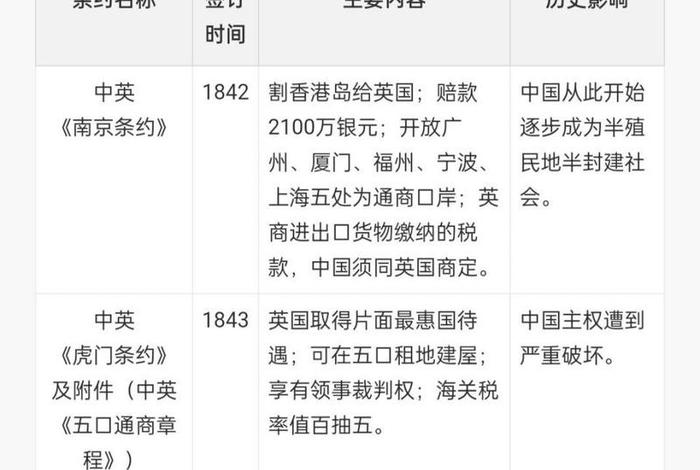 中国历史 日本人写的 - 日本人写的中国近代史 中国历史 日本人写的 - 日本人写的中国近代史