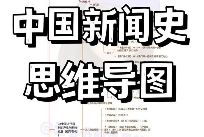中国历史人物新闻、中国历史人物信息