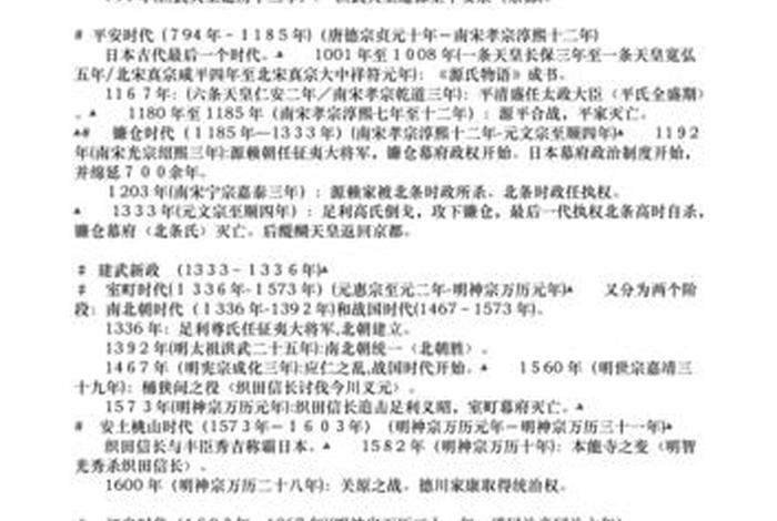 日本历史大事年表;日本历史大事年表初中 日本历史大事年表;日本历史大事年表初中