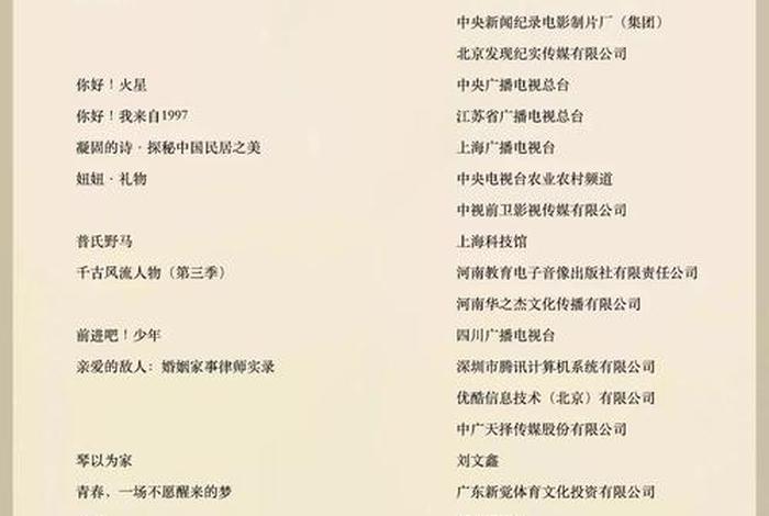 中国纪录片人物(中国纪录片人物微型小说) 中国纪录片人物(中国纪录片人物微型小说)