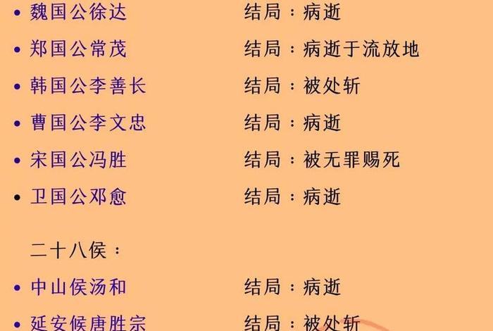 中国历史人物明朝 - 历史人物明朝王启元简介 中国历史人物明朝 - 历史人物明朝王启元简介