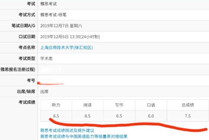 雅思历史最高分;雅思最好成绩 雅思历史最高分;雅思最好成绩