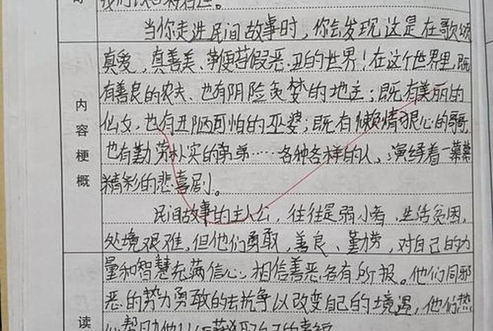 中国历史人物故事和书籍；中国历史人物故事100篇读书笔记