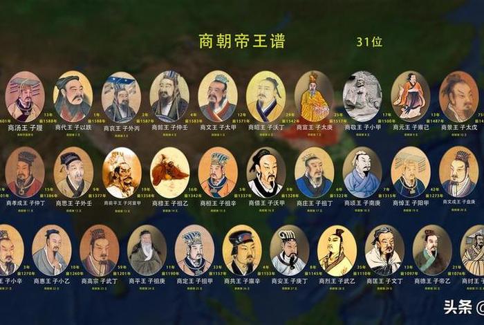 商朝的人物，商朝的人物是什么