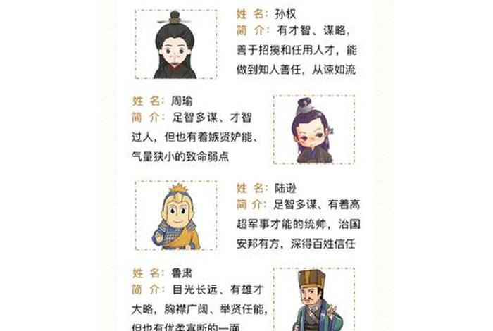 四大名著中的人物特点;四大名著中的人物特点性格特点 四大名著中的人物特点;四大名著中的人物特点性格特点