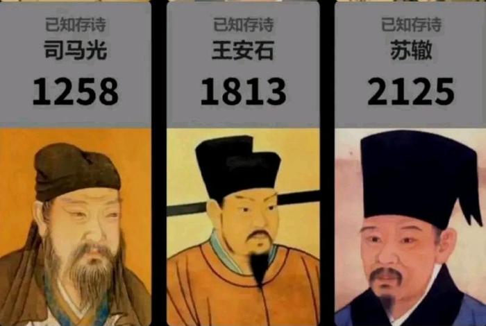 中国历史人物古诗有哪些,中国古代历史的人物故事 中国历史人物古诗有哪些,中国古代历史的人物故事
