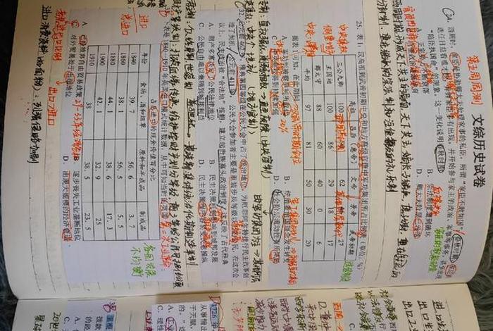 历史人物有奖竞猜题、历史猜人物难题 历史人物有奖竞猜题、历史猜人物难题