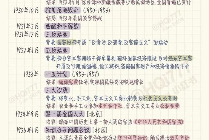 中国历史人物上班时间（中国历史人物时间轴）