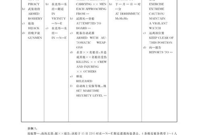 中华人民共和国五行属性 - 中华人民共和国五行属性查询表