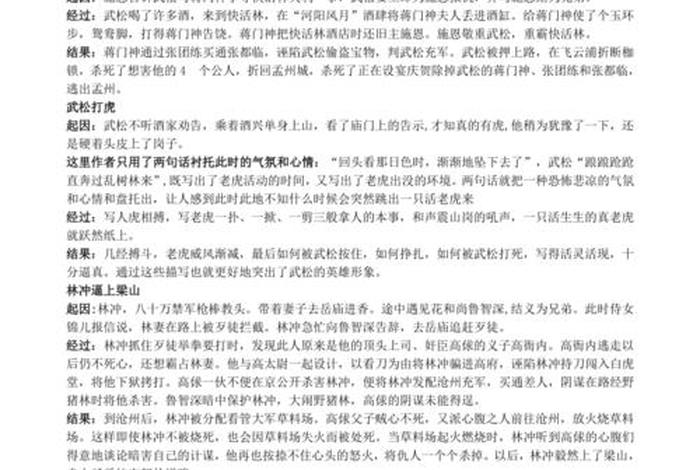 中国历史人物故事起因经过和结果;历史故事名称主人公起因经过结果 中国历史人物故事起因经过和结果;历史故事名称主人公起因经过结果