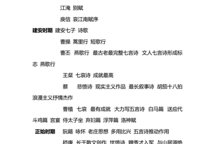 中国历史作家及代表作 中国历史作家排行榜