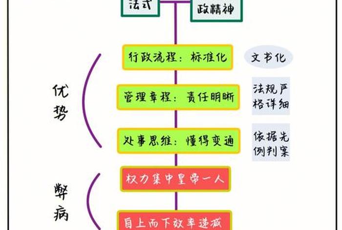 中国历史人物赏析秦始皇，秦始皇人物评传