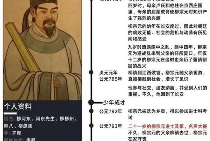 中国历史天才人物介绍 中国历代天才 中国历史天才人物介绍 中国历代天才