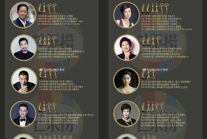 中国历史人物电视剧推荐100部(历史人物 电视剧) 中国历史人物电视剧推荐100部(历史人物 电视剧)