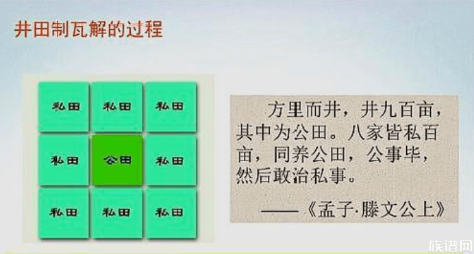 农民-稳住农业基本盘，做好“三农”工作，古代的农业政策有哪些？