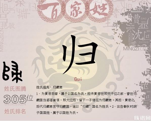 文化-中国最古老的22个姓氏，你知道是哪几个姓氏吗？