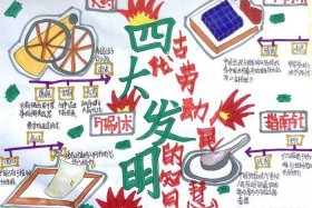 如何画一幅简单的中国历史手抄报 中国历史手绘