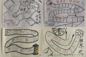 手绘中国历史画卷（手绘中国历史画卷模板）