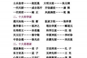 历史人物先后顺序 - 历史人物先后顺序排序