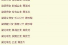 中国历史哪个公主最漂亮（中国史上最漂亮公主）