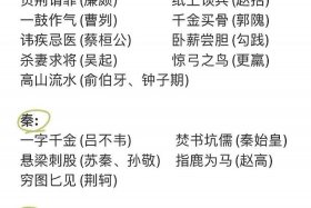 关于中国历史人物的四字成语 历史人物的四字成语大全