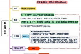 外国纪录片讲解中国历史，外国纪录片讲解中国历史故事