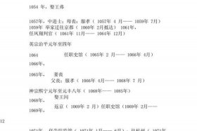 中国历史人物苏轼的故事；苏轼历史事迹