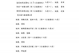 历史名人灯谜 历史名人谜语大全