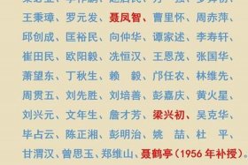 中国历史名将功绩排名 中国历史名将功绩排名表