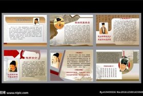 中国历史人物资料简介卡片，中国古代历史人物的资料卡片介绍