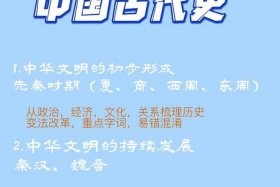 中国真实历史在哪看，哪里可以看真实历史