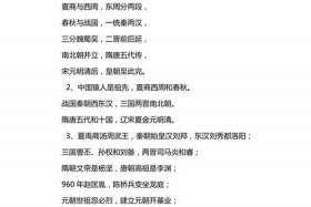 中国历史五个顺口溜 - 中国历史五个顺口溜是什么