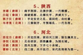 中国历史上三十六位名将；中国史上名将排名