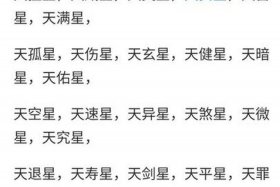 中国历史人物三十六天罡是谁；三十六天罡是哪三十六
