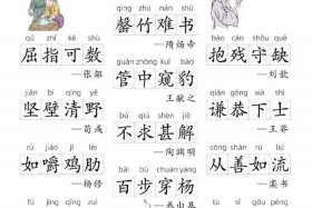 历史人物的故事中国；历史人物故事中国成语故事有哪些