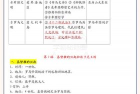 中国历史速记手册、中国历史速记知识点