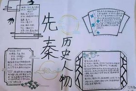 历史人物小报模板，历史人物小报 简单