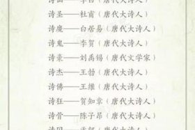 中国历史人物别称大全，中国历史人物别称大全集