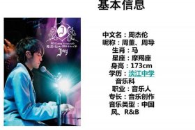 周杰伦的历史地位成就 周杰伦的历史地位成就是什么