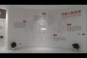 中国人物形象墙；人物形象展示墙