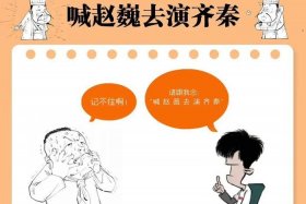 中国历史漫谈；半小时读懂中国历史漫画