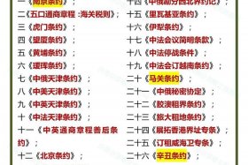 中国不平等的事例、国内不平等事件