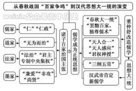 近代中国历史人物思想感情分析 近代中国历史人物思想感情分析图