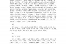 张姓的历史人物简介（张姓的历史人物简介50字）