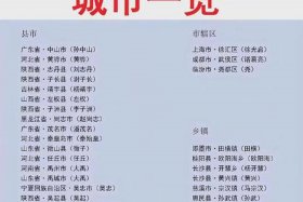 名人与地名 地名称呼的名人