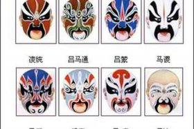 中国脸谱历史（中国脸谱分别有谁）