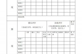 家长历史人物的介绍评价（家长历史怎么写）