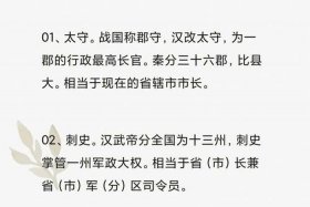 历史人物官职；历代史官