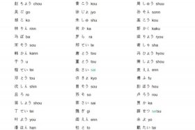 中国人日文怎么说 - 中国人用日文怎么说