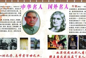 名扬中外的历史人物、名扬中外的有哪些